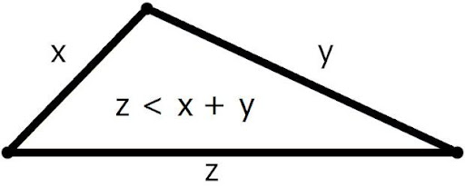 Vlatko Vedral - Imaginary numbers